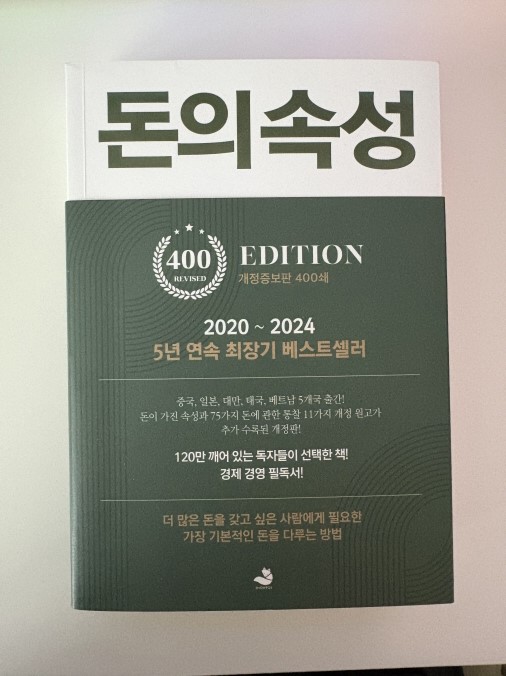 Properties of Money Real Photos